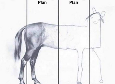 Your Plan vs Your Execution