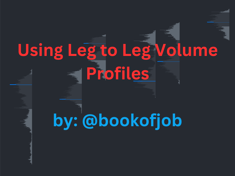 Volume Builds | OrderFlow Labs