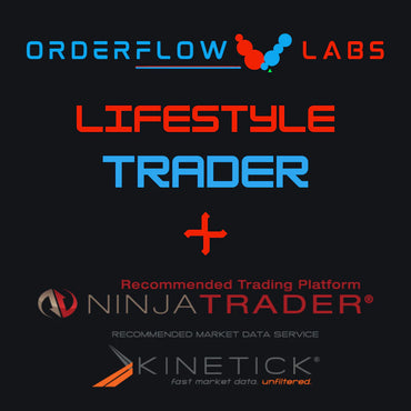 Promo card pairing OrderFlow Labs Lifestyle Trader with NinjaTrader platform and Kinetick market data service
