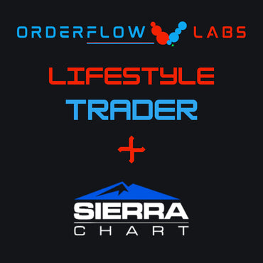 Promo card pairing OrderFlow Labs Lifestyle Trader with the Sierra Chart platform on a black background