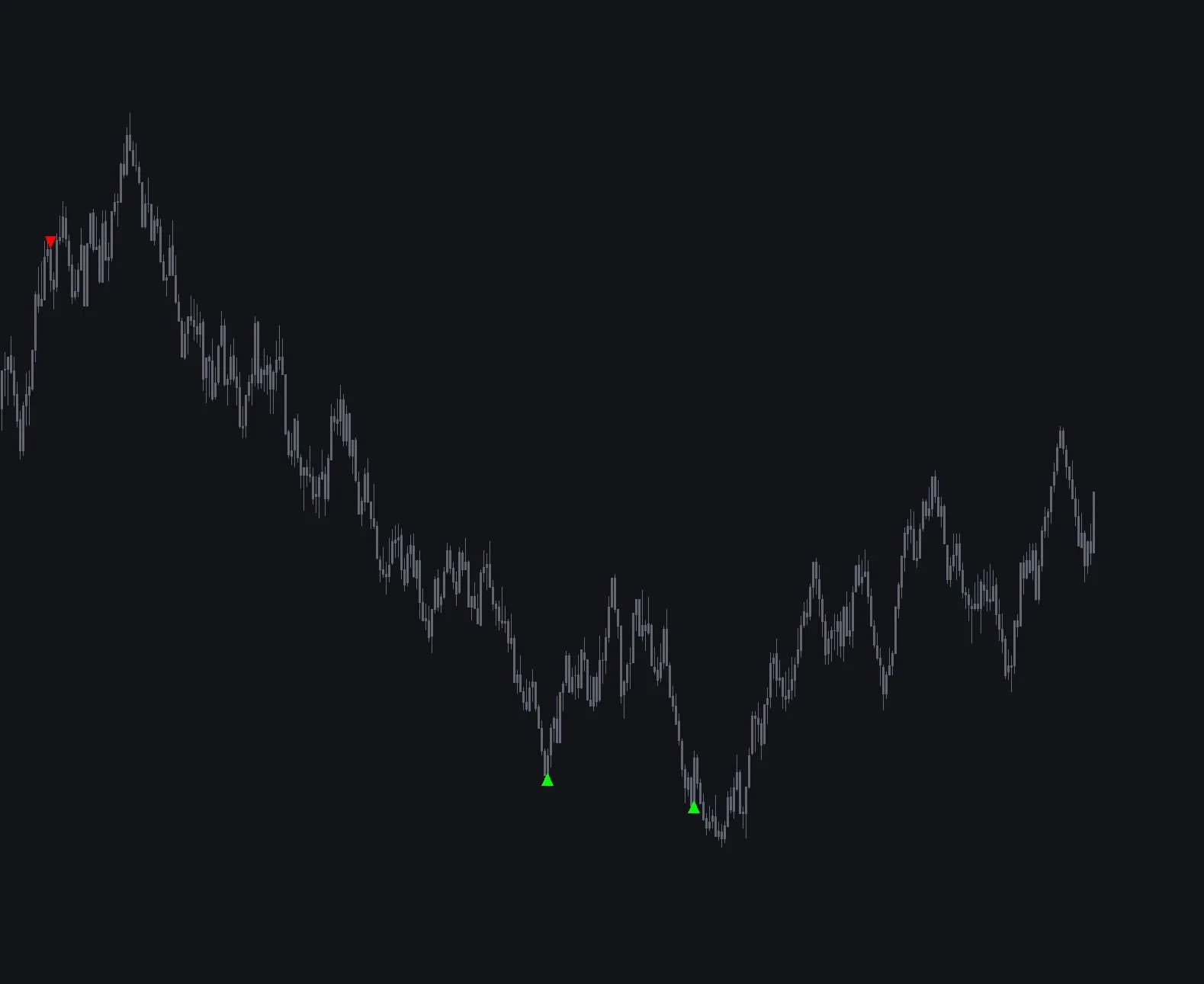 OFL Exhaustion Absorption Detector tool view