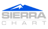 Sierra Chart logo